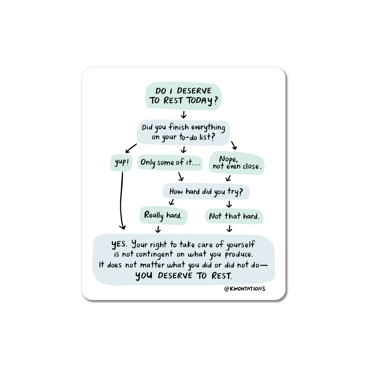 It's Ok To Rest Flowchart Affirmation Sticker